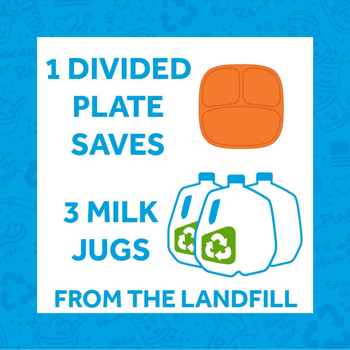 Re-Play Recycled Divided Plates Pack - Aqua